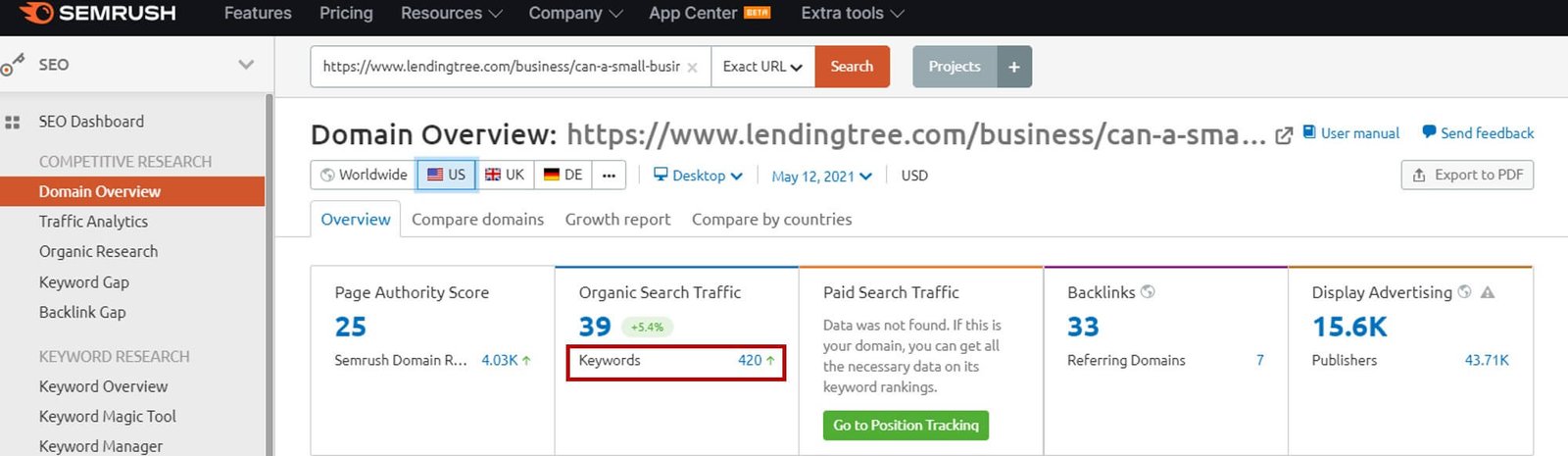 Content writing Topics from URL Research in SEMRush