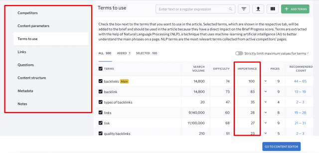 SE Ranking Content Editor 