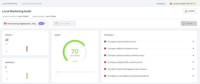 SE Ranking Local Marketing Audit