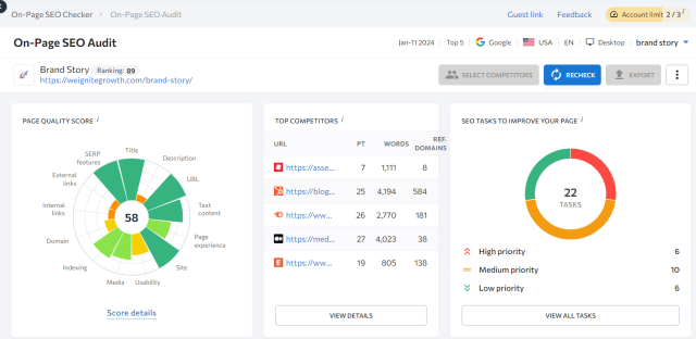 SE Ranking SEO Report