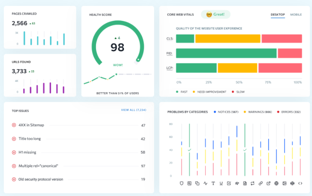 SE Ranking Web Audit