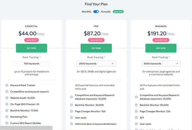 SE Ranking Pricing & Plan