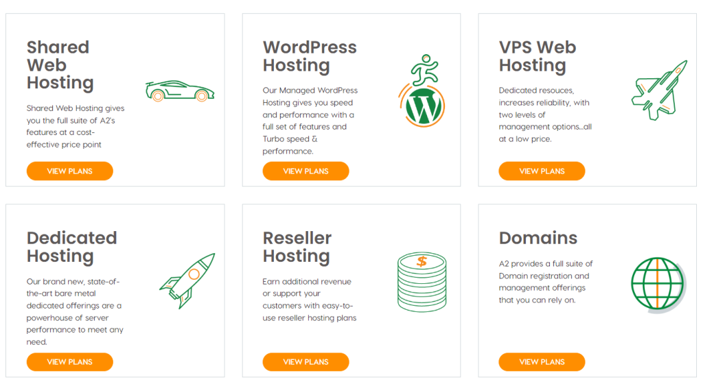 A2 Hosting packages