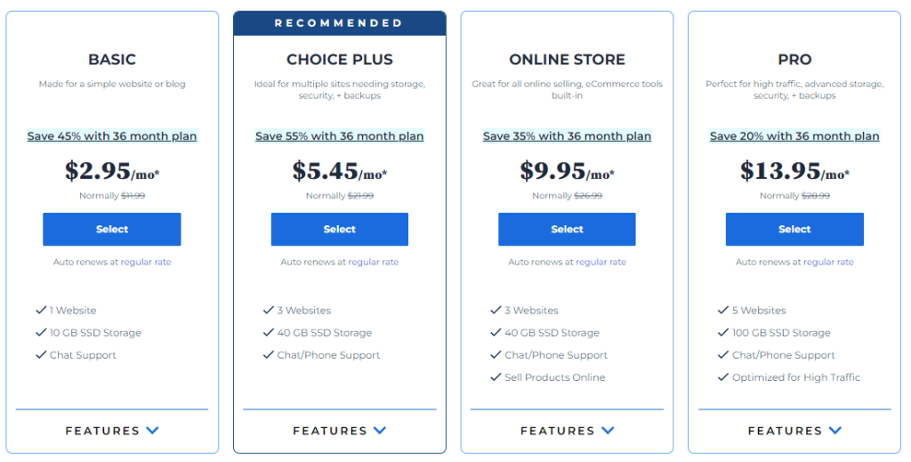 Bluehost pricing plans