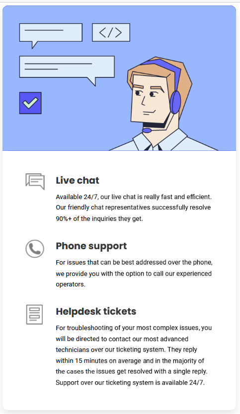 SiteGround customer support channels
