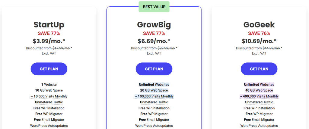 SiteGround pricing plans