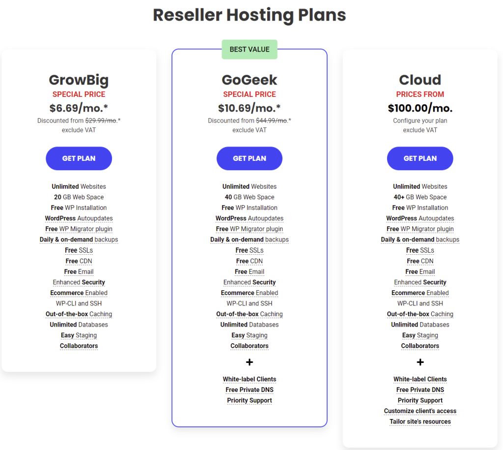 SiteGround Reseller hosting plans