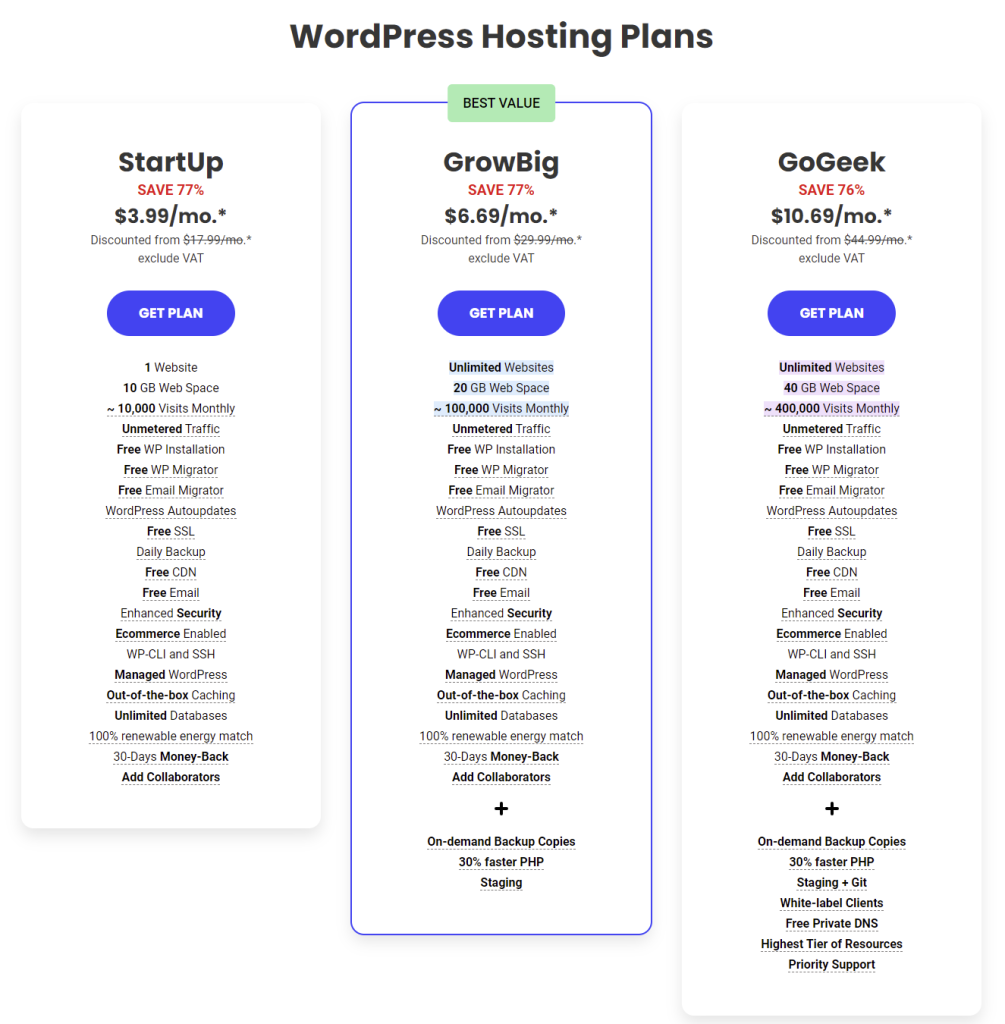 SiteGround WordPress hosting plan