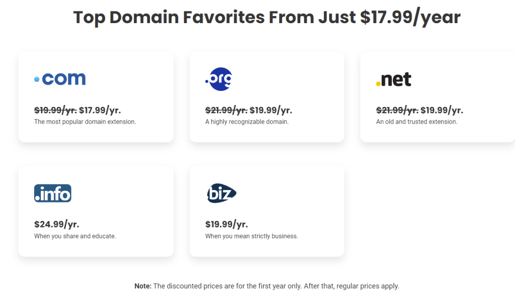 SiteGround domain prices