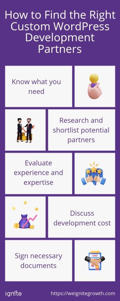 how to find the right custom wordpress development partners how to find the right custom wordpress development partners