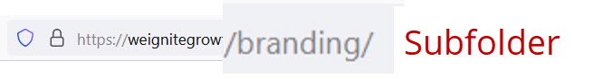 Example of a subfolder