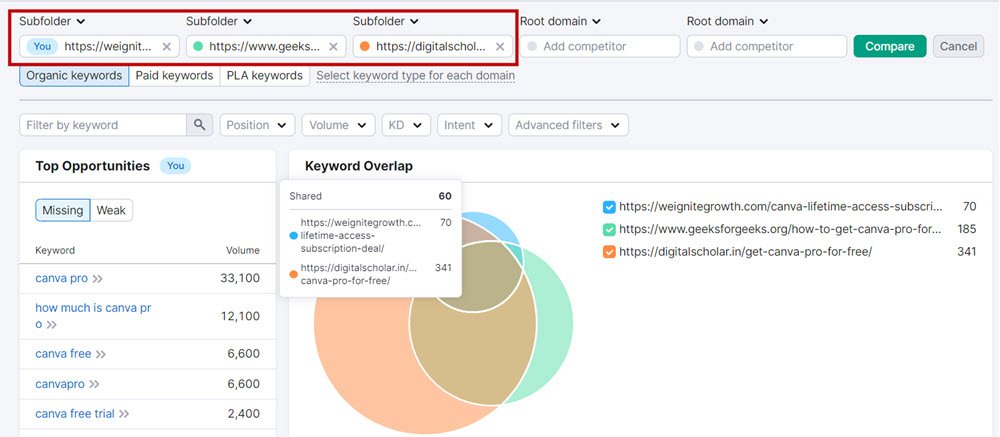 Open the Keyword Gap tool and enter your URL along with your competitors