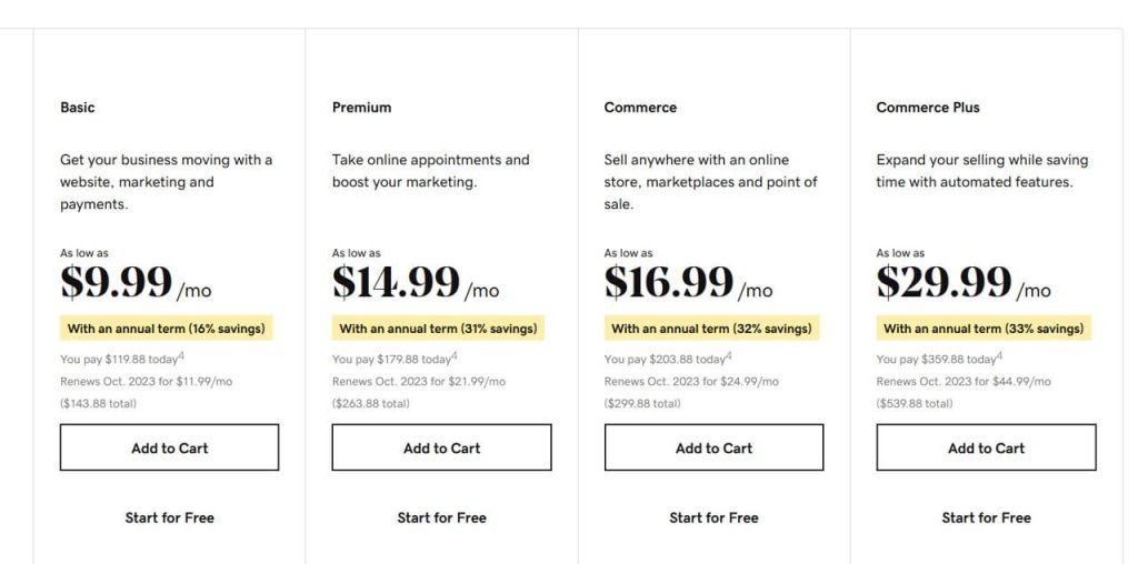 Godaddy website builder pricing