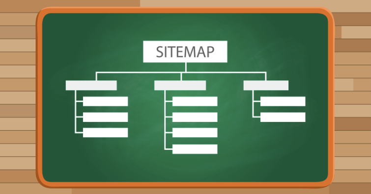 image sitemap structure