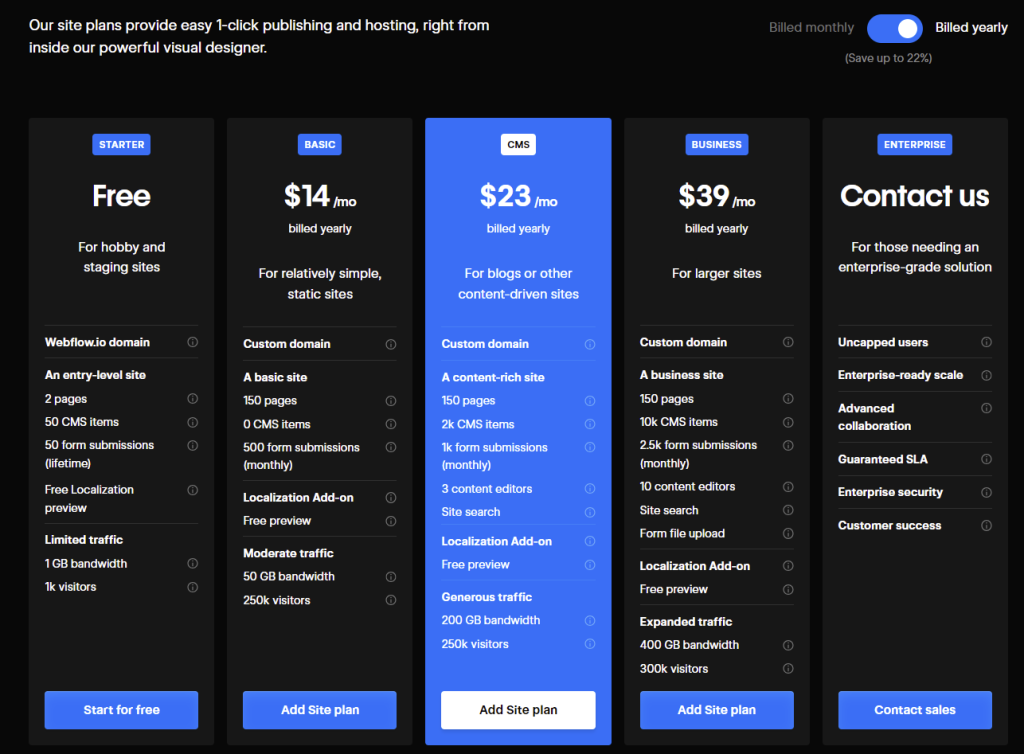 webflow pricing