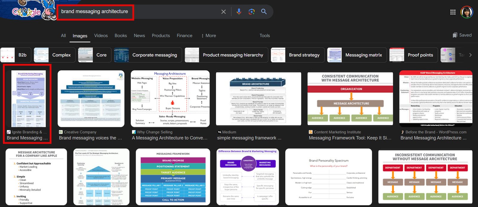 Get found online by optimizing your images