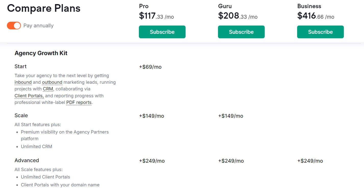 Semrush Pricing for Agency Growth Kit