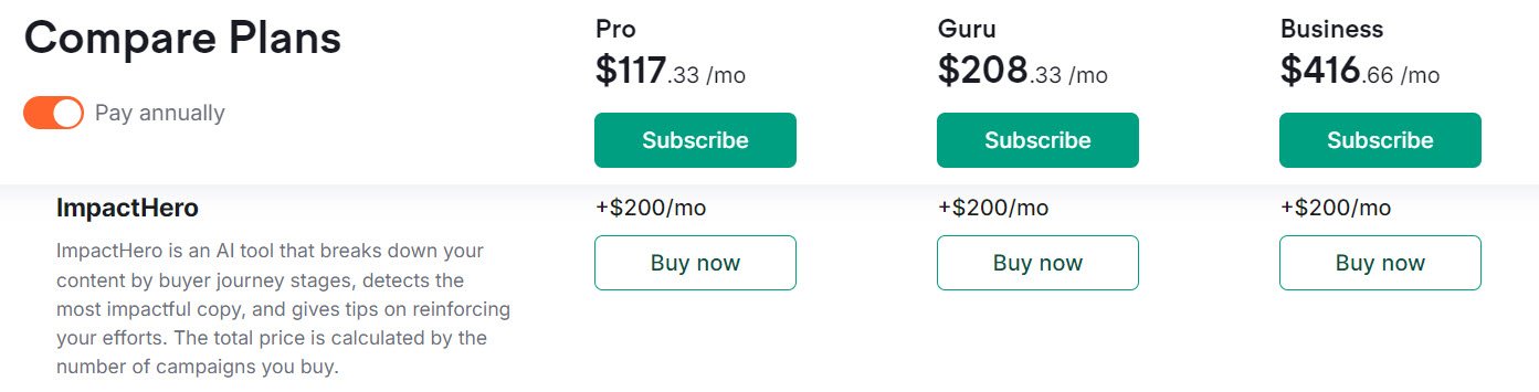 Semrush Pricing for ImpactHero