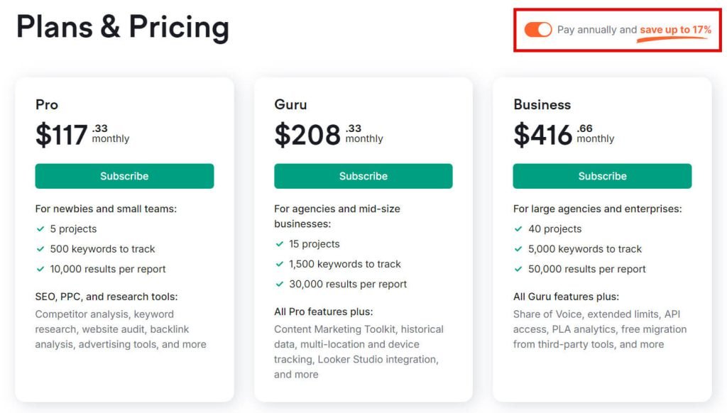 Semrush lifetime deal - monthly prices