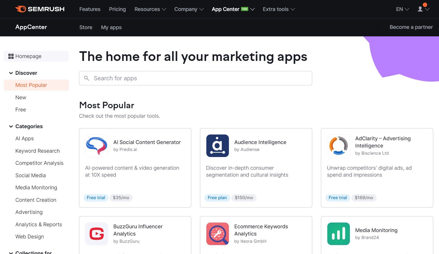 Semrush Pricing for Trends