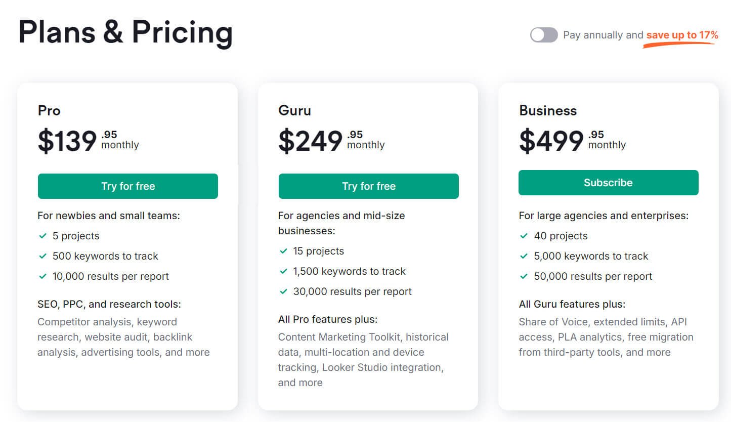 semrush coupon code - semrush pricing and plan comparison