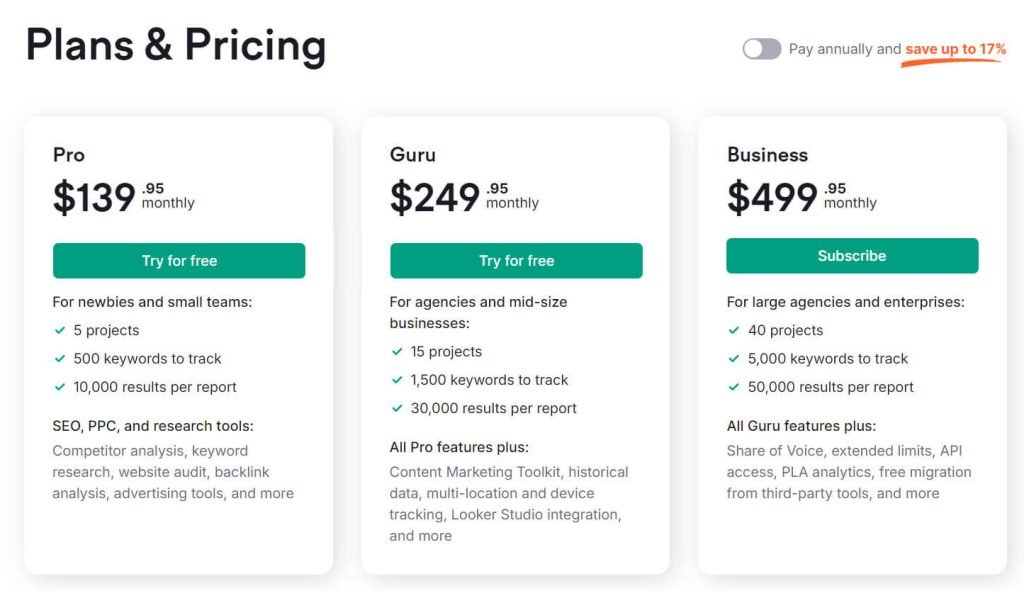 semrush pricing plan