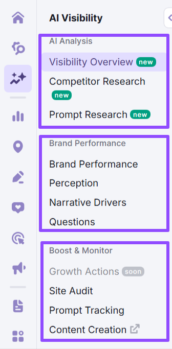 AI visibility toolkit AI visibility toolkit