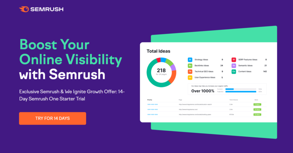 Exclusive Semrush Ignited Growth Offer 14 Day Semrush One Starter Trial Exclusive Semrush Ignited Growth Offer 14-Day Semrush One Starter Trial.