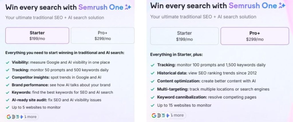 Semrush One Starter and Semrush One Pro Pricing Semrush One Starter and Semrush One Pro+ Pricing