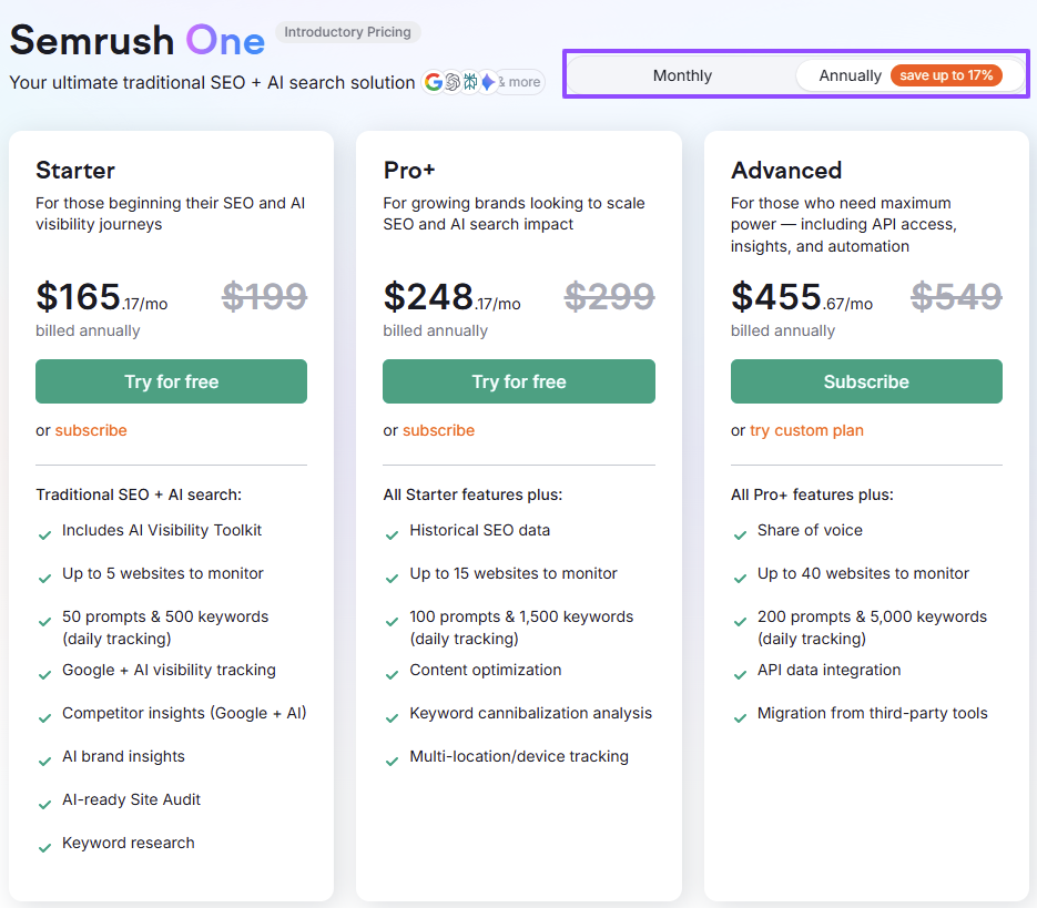 Semrush One lifetime yearly discount deal - annual prices