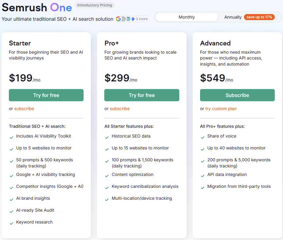 Semrush One lifetime yearly discount deal