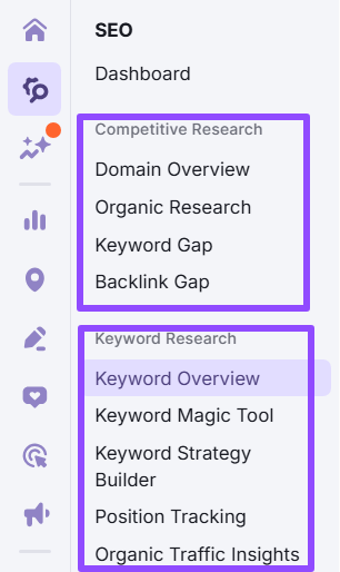 keyword research and competitor research on Semrush Classic keyword research and competitor research on Semrush Classic