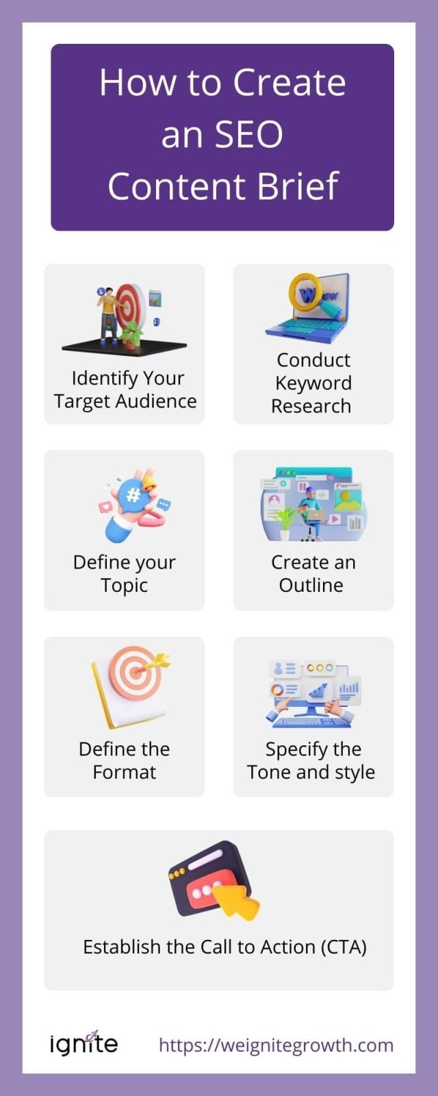 Create a Winning SEO Content Brief To Get Top-Notch Content