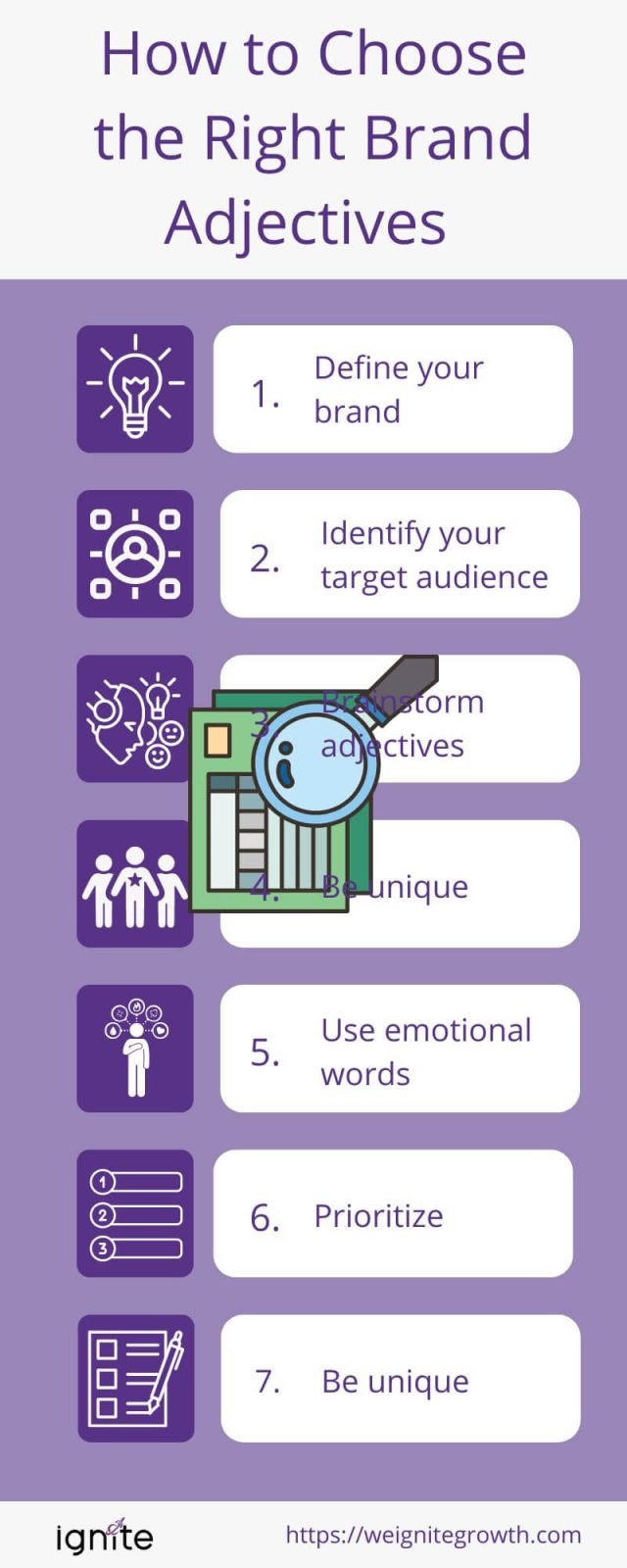 5 Powerful Sets Of Brand Adjectives For Your Business