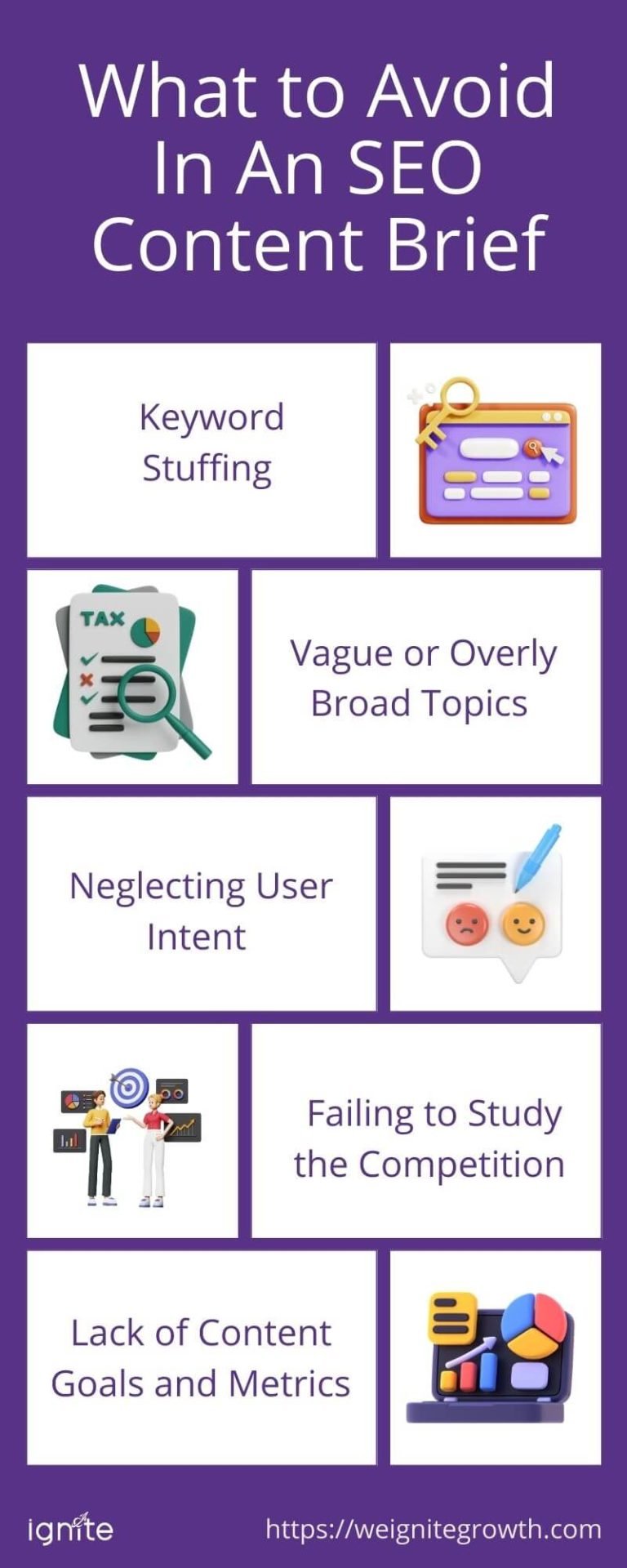 Create A Winning SEO Content Brief To Get Top-Notch Content