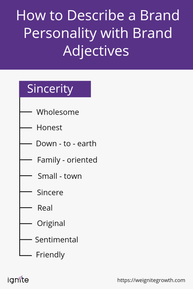 5 Powerful Sets of Brand Adjectives & 160+ Words For Your Business