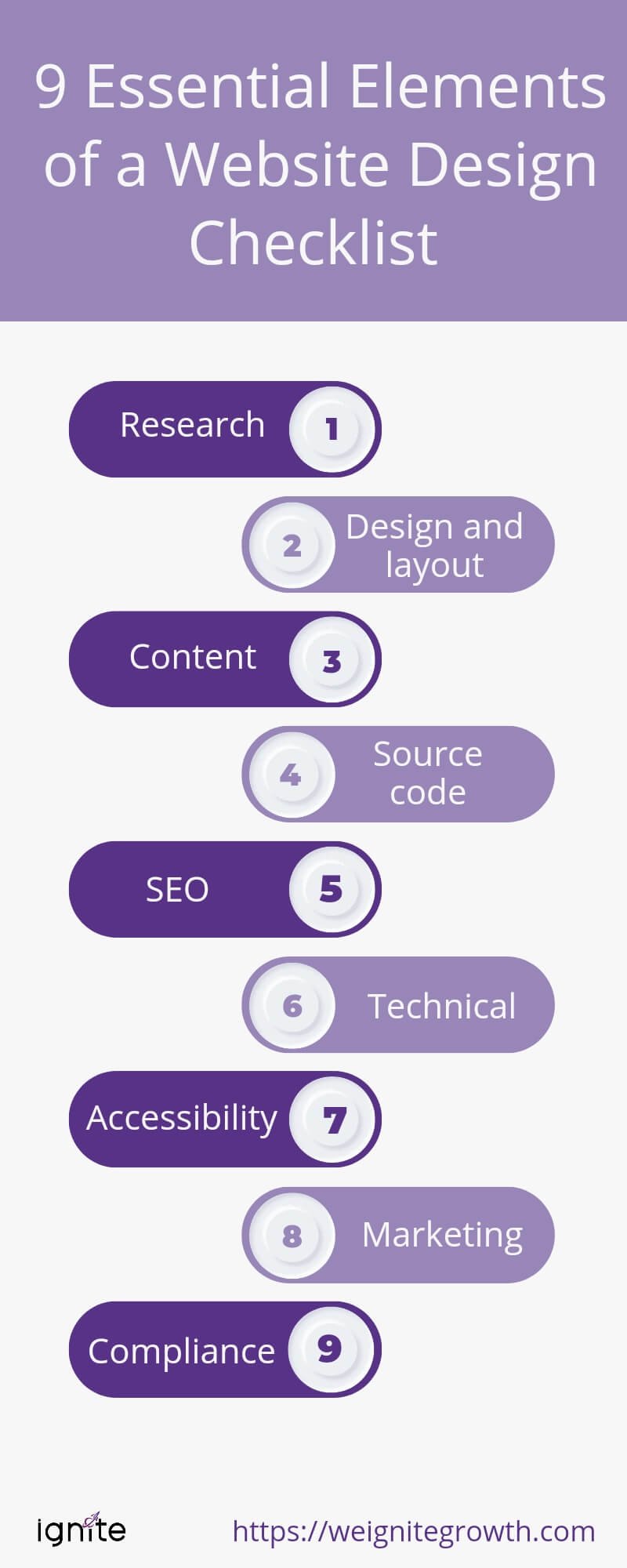 9 Essential Elements of a Website Design Checklist