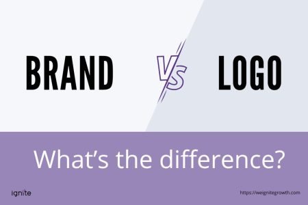 brand vs logo - what's the difference