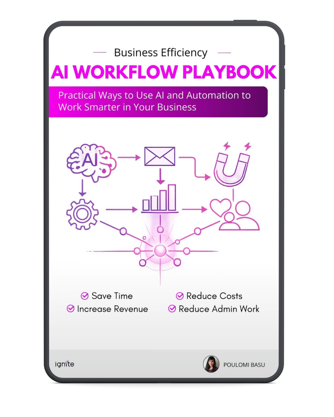 AI Systems GuideAI Systems Guide for Service Businesses - Mockup